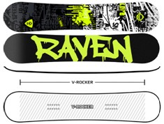 Raven Core Junior gyerek snowboard deszka