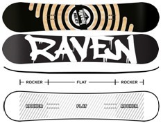 Raven Relict snowboard deszka